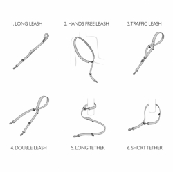 EZYDOG VARIO 6™ LITE LEASH - variabilné vodítko pre psa - DIAGRAM