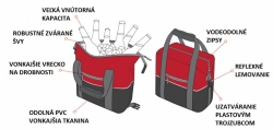 EZYDOG Cooler Bag Chladiaca taška cartoon