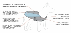 VESTA EZYDOG ELEMENT JACKET™ - diagram