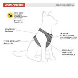 EZYDOG POSTROJ DRIVE CAR HARNESS™ 