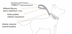 EZYDOG Vodítko NEO Mongrel™ Diagram SK