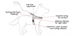 POSTROJ EZYDOG QUICK FIT™ HARNESS